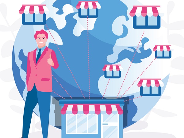Adcombi’s API Platform Solution